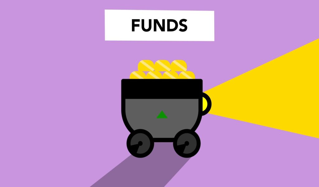AI agent funding