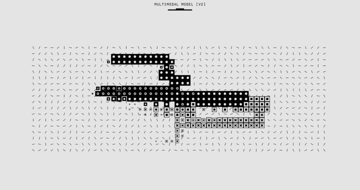 Programming AI Model